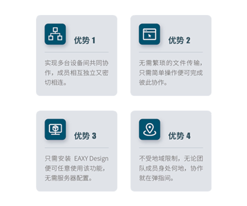 Ggpoker官网-不凡成就非凡,相信品牌的力量