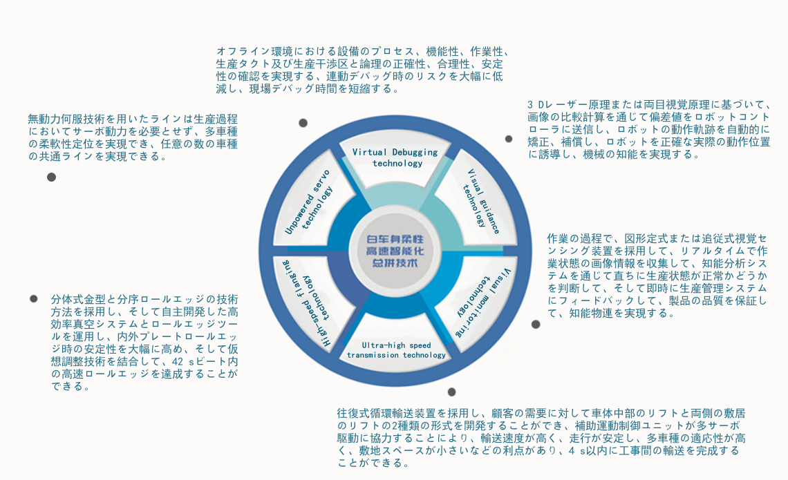 Ggpoker官网-不凡成就非凡,相信品牌的力量
