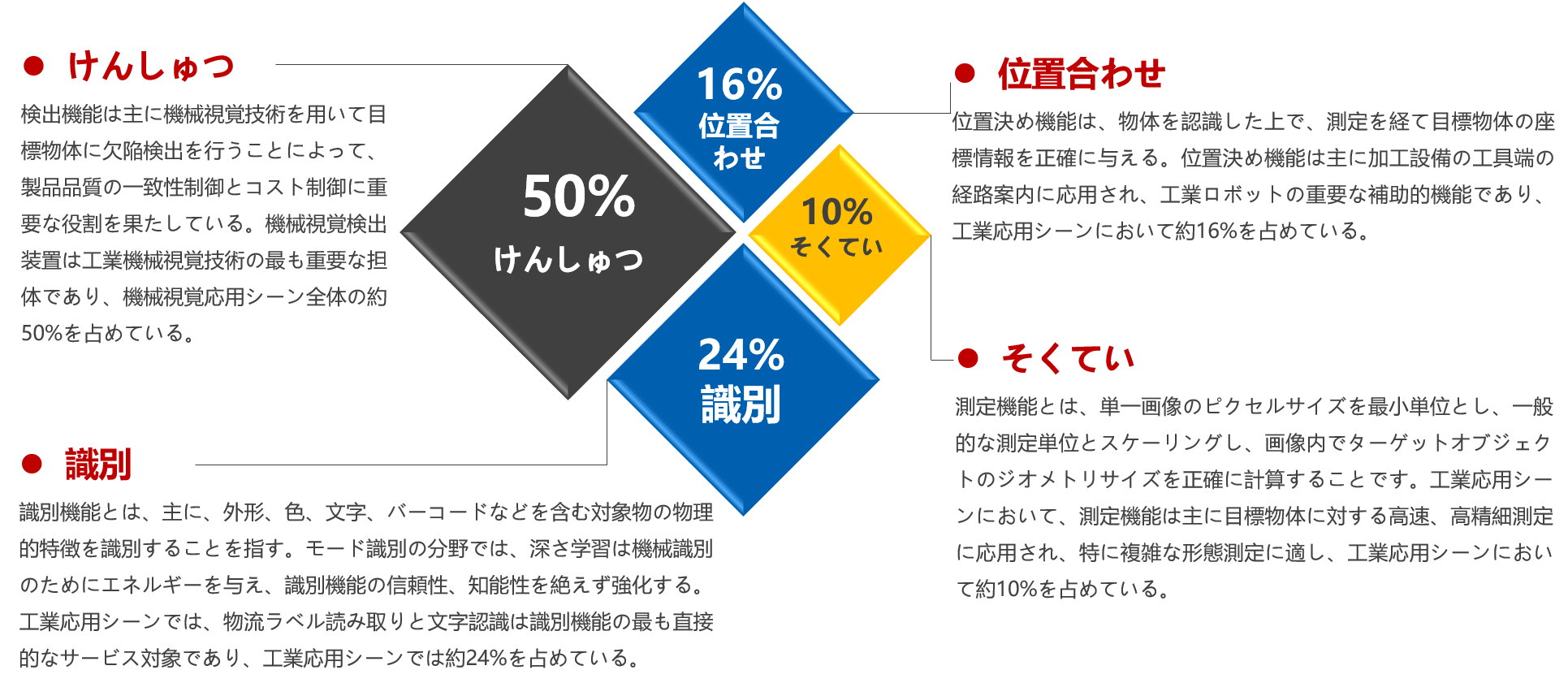 Ggpoker官网-不凡成就非凡,相信品牌的力量