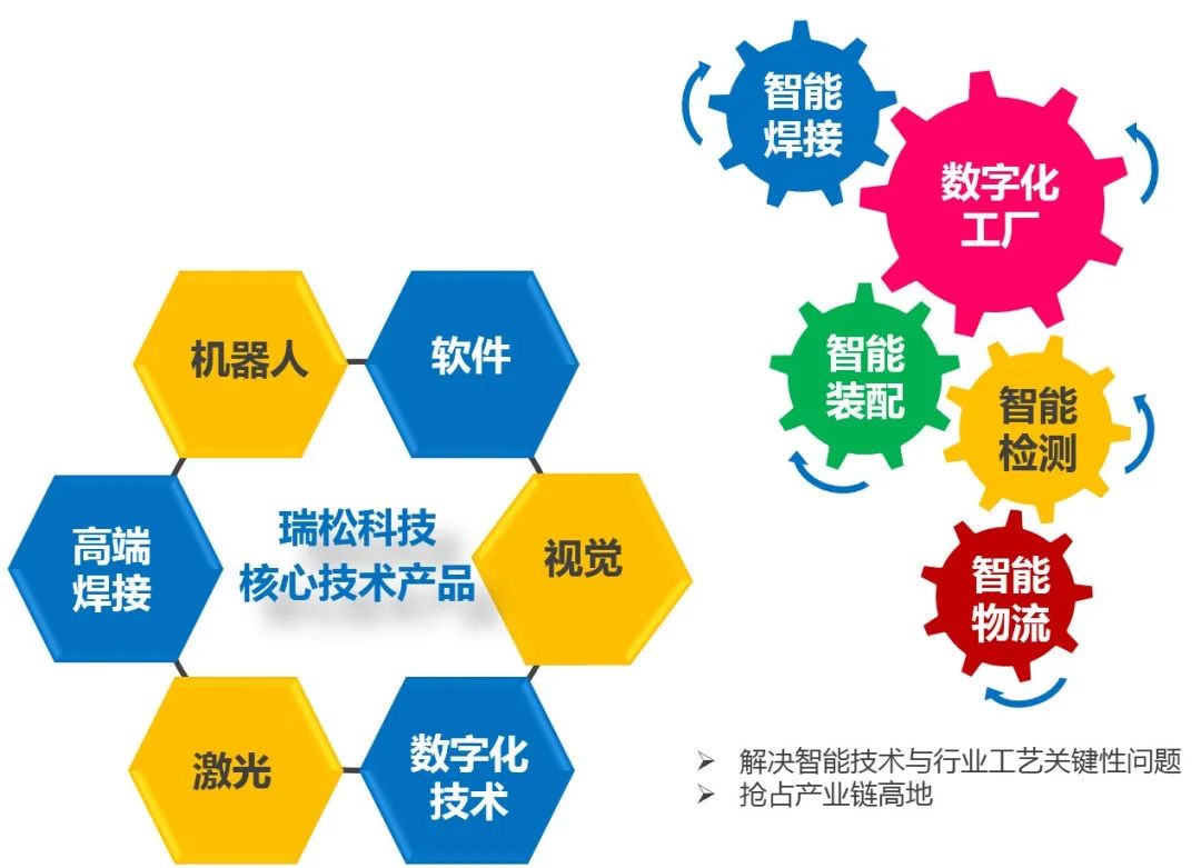 20221104141250547 Ggpoker官网-不凡成就非凡,相信品牌的力量