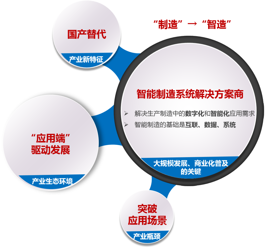 20221104141250915 Ggpoker官网-不凡成就非凡,相信品牌的力量