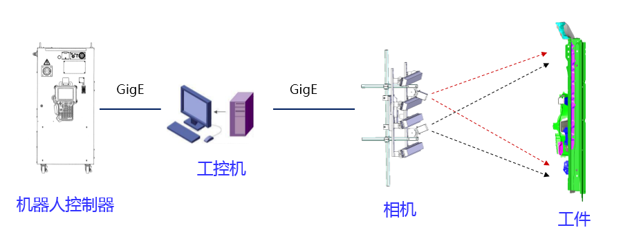 Ggpoker官网-不凡成就非凡,相信品牌的力量