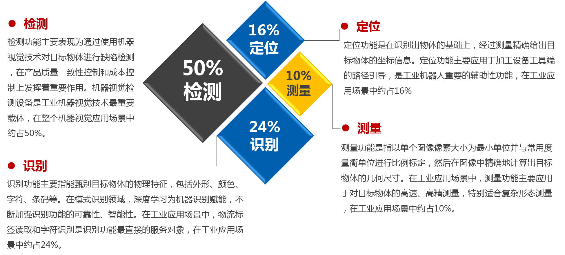 Ggpoker官网-不凡成就非凡,相信品牌的力量